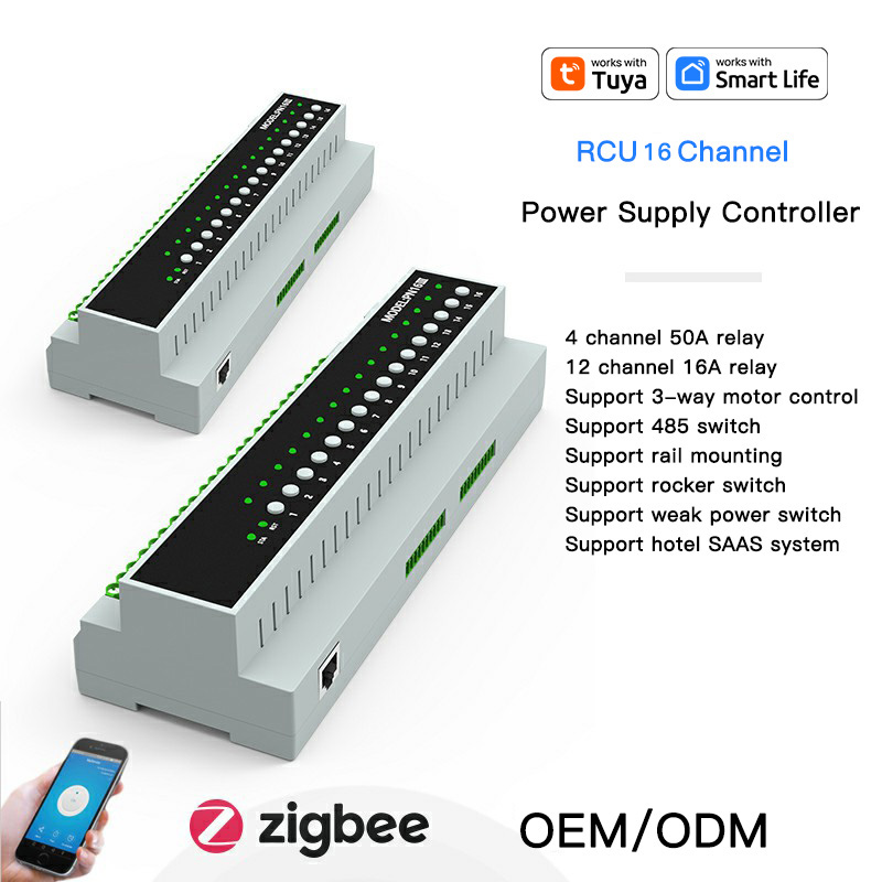 RSH Tuya ZigBee 16-kanałowy 16 – Smart Relay Tuya recenzja i cena