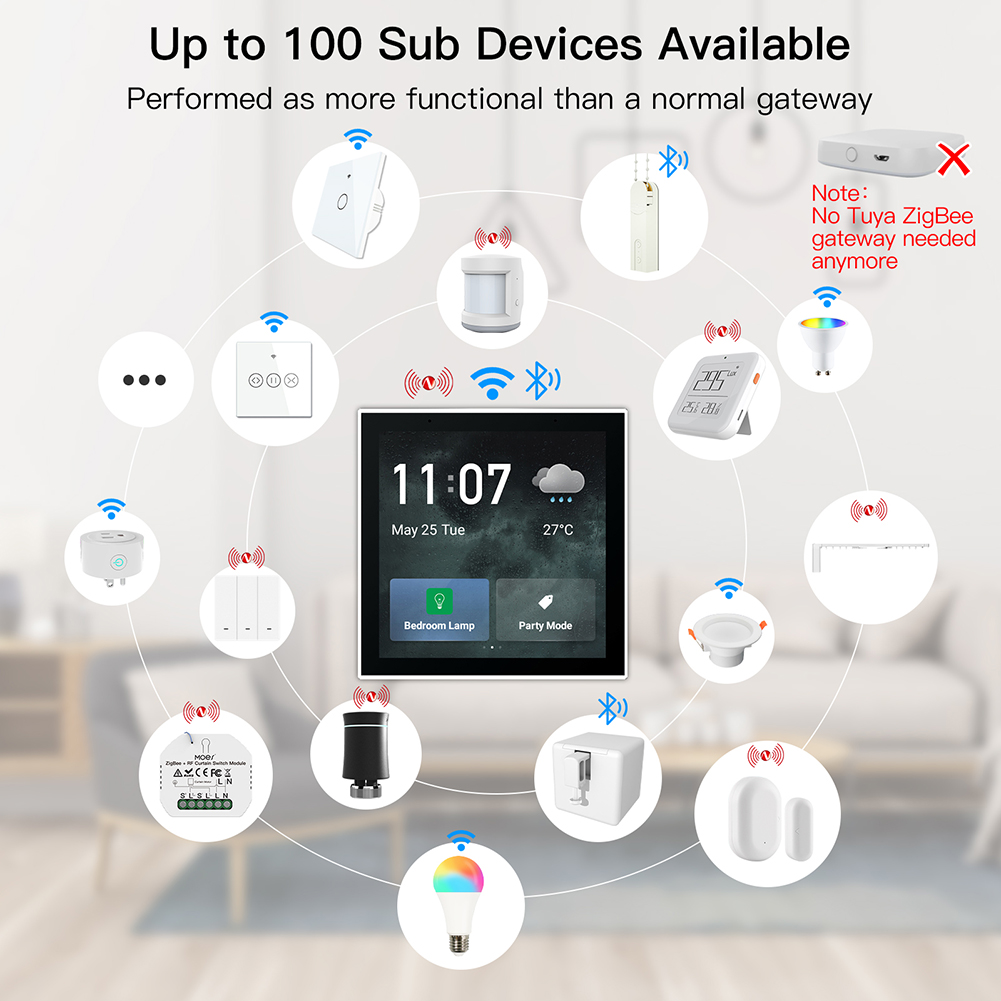 Panel dotykowy LCD LJC 2026new – Tuya Smart recenzja i cena