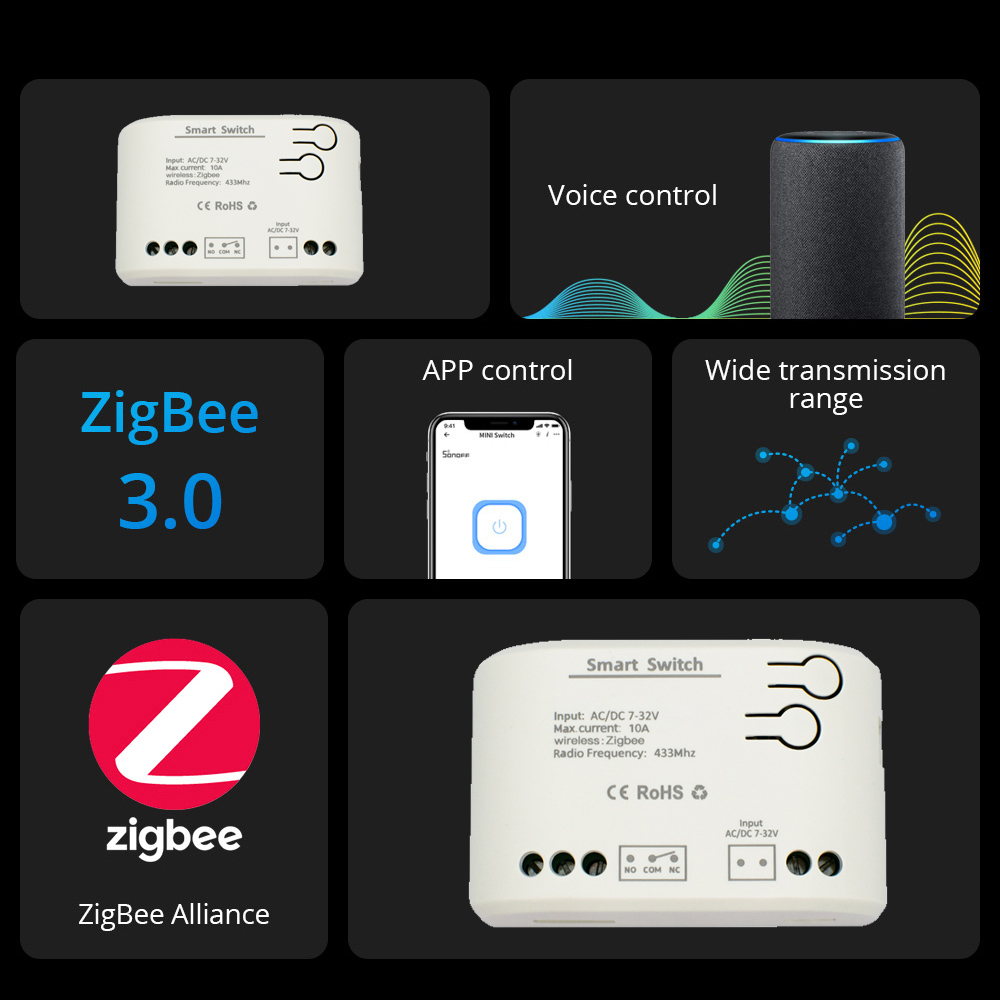 1CH Zigbee Tuya Smart Home Rel – Sonoff Basic recenzja i cena
