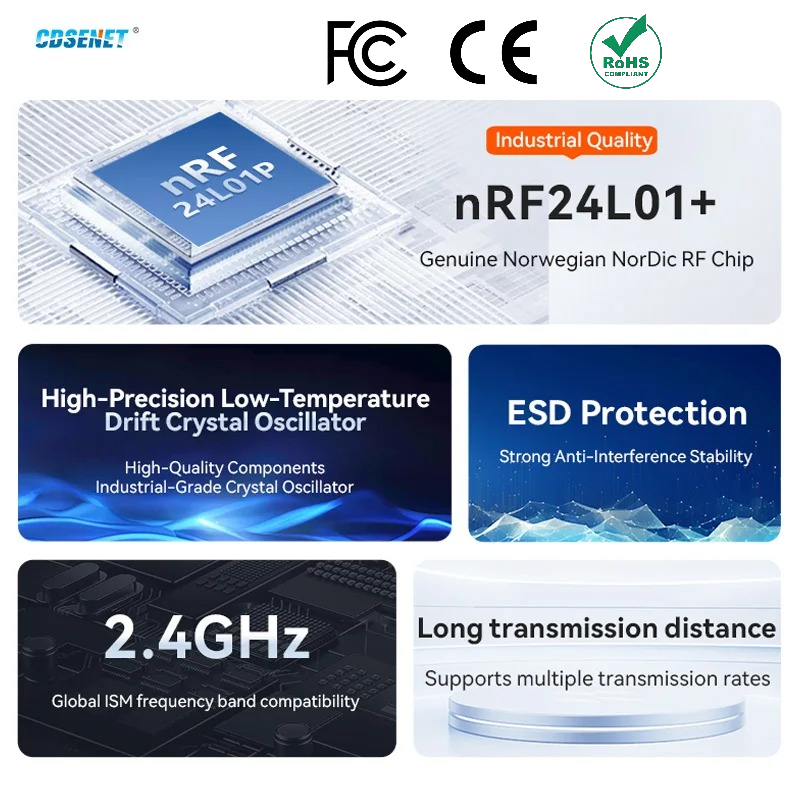 2 szt. nRF24L01+ PA LNA 2.4GHz – Smart Home Module Iot recenzja i cena