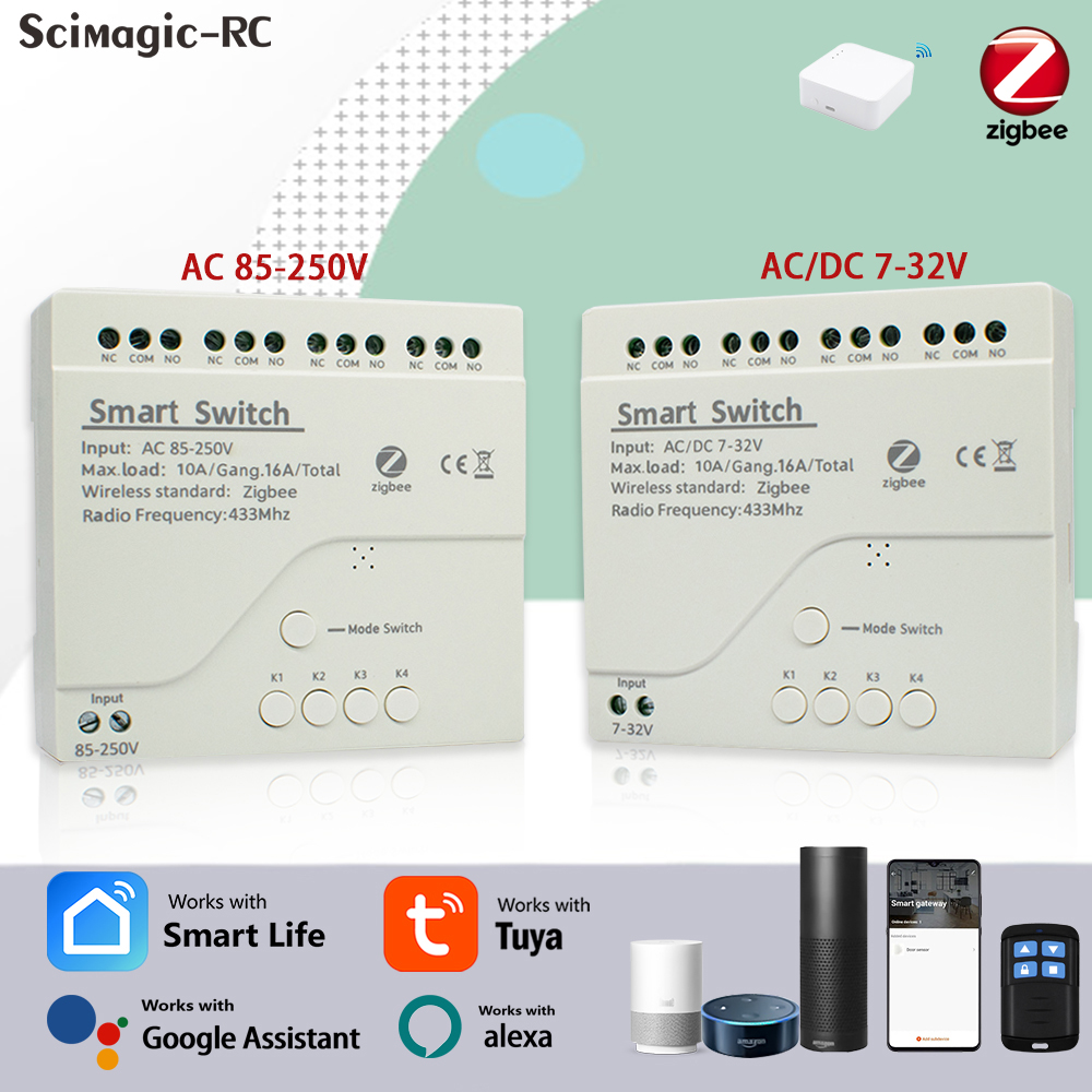 Moduł przekaźnikowy 4-kanałowy – Smart Relay Tuya recenzja i cena
