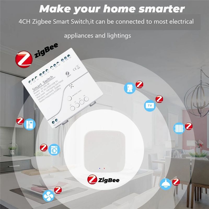 [NEWA08R] Moduł inteligentnego – Smart Relay Tuya recenzja i cena