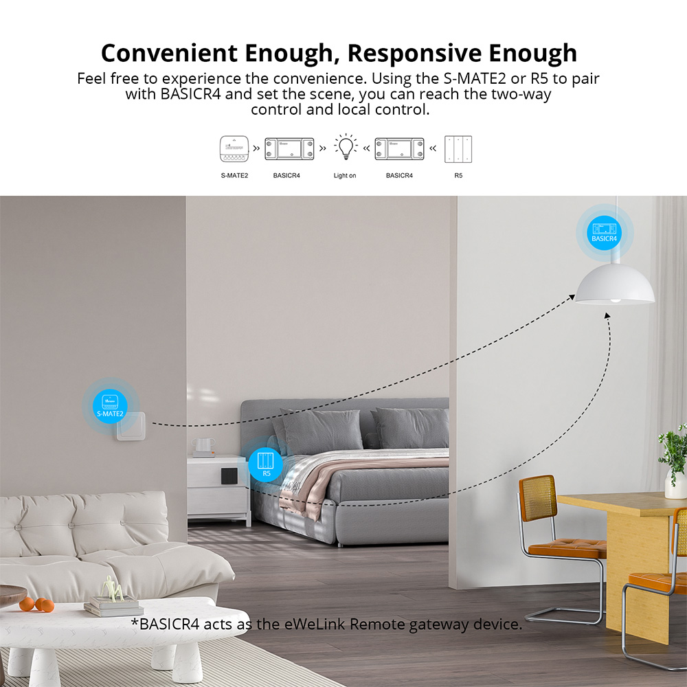 Sonoff Basic-R4 Mini Inteligen – Sonoff Mini R4 recenzja i cena