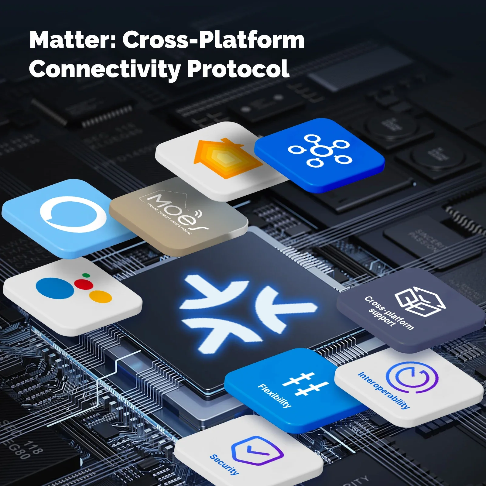 MOES Matter Tuya WiFi intelige – Smart Relay Tuya recenzja i cena