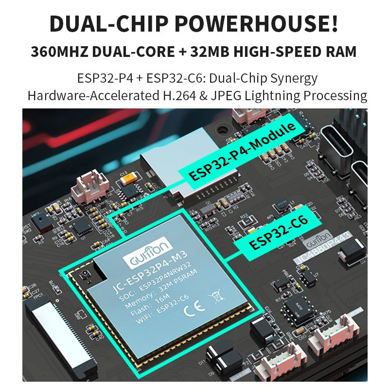 4,3-calowy ekran dotykowy IPS  – Smart Home Module Iot recenzja i cena